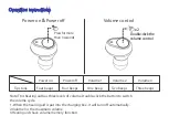 Preview for 4 page of LAOPAO HA-32 User Manual