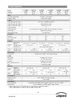 Preview for 20 page of lapara LA-ITR-800-LCD User Manual