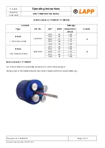 Preview for 9 page of LAPP EPIC 11148001 EPIC 11148004 Operating Instructions Manual