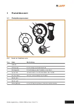 Preview for 7 page of LAPP Mobility Wallbox Home Operating Instructions Manual