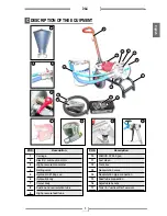 Preview for 5 page of Larius DALI Operating And Operating And Maintenance Instructions