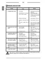 Preview for 14 page of Larius DALI Operating And Operating And Maintenance Instructions