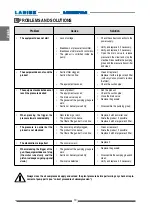 Preview for 12 page of Larius K-2 Operating And Maintenance Instruction Manual