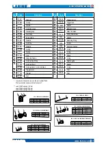 Preview for 27 page of Larius L400 Series Operating And Maintennance Instructions