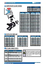 Preview for 28 page of Larius L400 Series Operating And Maintennance Instructions