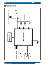 Preview for 44 page of Larius Pegaso Operating And Maintenance Instruction Manual