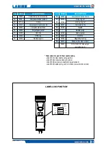 Preview for 43 page of Larius STAR 3001 Operating And Maintennance Instructions