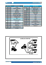 Preview for 45 page of Larius STAR 3001 Operating And Maintennance Instructions