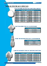 Preview for 52 page of Larius STAR 3001 Operating And Maintennance Instructions