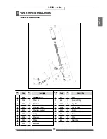 Preview for 25 page of Larius TORNADO 2 Series Operating And Maintenance Instructions Manual