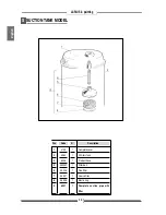 Preview for 28 page of Larius TORNADO 2 Series Operating And Maintenance Instructions Manual