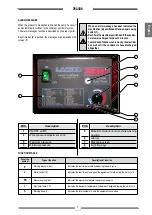 Preview for 58 page of Larius Zeus Manual