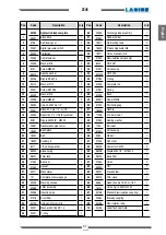 Preview for 39 page of Larius Zeus Operating And Maintenance Instruction Manual