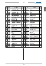 Preview for 41 page of Larius Zeus Operating And Maintenance Instruction Manual