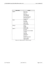 Preview for 46 page of Lars Thrane iridium LT-3100S User & Installation Manual