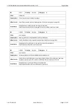 Preview for 68 page of Lars Thrane iridium LT-3100S User & Installation Manual