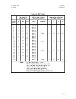 Preview for 17 page of Larscom ACST-1500B Series Installation And Operation Manual