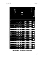 Preview for 94 page of Larscom ACST-1500B Series Installation And Operation Manual