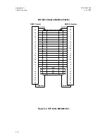 Preview for 218 page of Larscom ACST-1500B Series Installation And Operation Manual