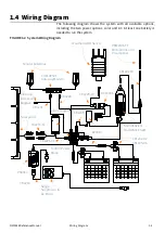 Preview for 8 page of Larson Davis SoundAdvisor NMS045 Reference Manual