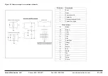 Preview for 21 page of Larson Electronics WCDE-6-NL Manual