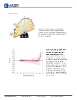 Preview for 5 page of Larson Electronics XLE-HHLM-VISNIR-360NM.1200NM-V1 Owner'S Manual