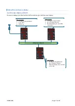 Preview for 15 page of LARTET DC-41SRTHO Technical Manual