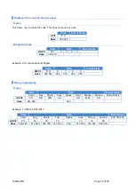 Preview for 20 page of LARTET DC-41SRTHO Technical Manual