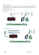 Preview for 13 page of LARTET DR-119 Technical Manual