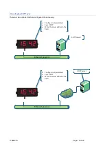 Preview for 14 page of LARTET DR-119 Technical Manual