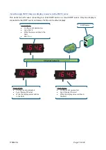 Preview for 16 page of LARTET DR-119 Technical Manual