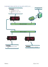 Preview for 21 page of LARTET DR-119 Technical Manual