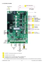 Preview for 29 page of L'Artistico Pellicano M14 Installation, Use And Maintenance Manual