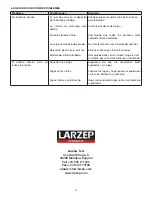 Preview for 16 page of Larzep W Series Operation Manual