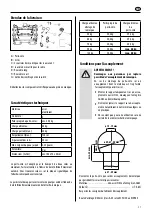 Preview for 37 page of LAS 11596 Operating Instructions Manual