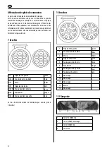 Preview for 48 page of LAS 11596 Operating Instructions Manual