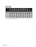 Preview for 18 page of Laser Techology i3Projector L3002UW User Manual