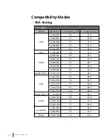 Preview for 48 page of Laser Techology i3Projector L3002UW User Manual