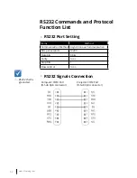 Preview for 52 page of Laser Techology i3Projector L3002UW User Manual