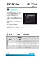 Preview for 28 page of Laser BLU-BD1000 User Manual