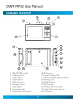 Preview for 6 page of Laser DVBT-MP32 User Manual