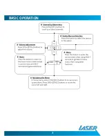 Preview for 7 page of Laser DVBT-MP32 User Manual