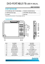 Preview for 6 page of Laser DVD-PORTABLE-7B User Manual