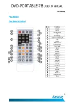 Preview for 8 page of Laser DVD-PORTABLE-7B User Manual