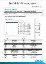 Preview for 6 page of Laser DVD-PT-10C User Manual