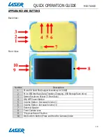 Preview for 10 page of Laser MID-741KID Quick Operation Manual