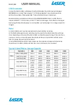 Preview for 7 page of Laser NAVC-L08 User Manual