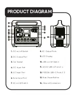 Preview for 9 page of Laser NRGVAULT PV1500 User Manual