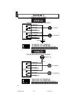 Preview for 8 page of LaserLine 989E Fitting Instruction