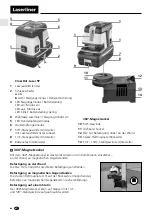 Preview for 4 page of LaserLine CrossDot-Laser 5P Manual